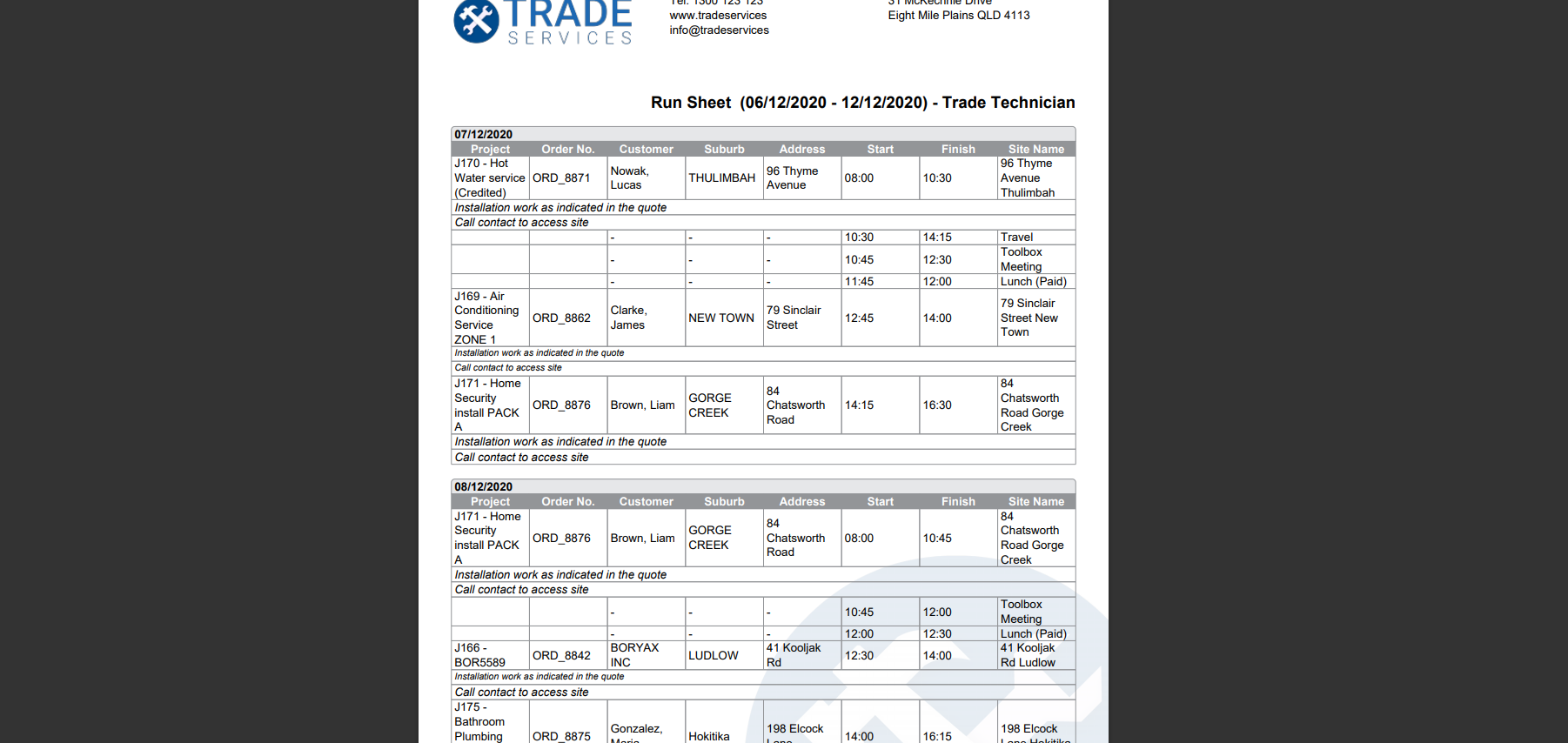 A screenshot of a run sheet PDF with columns of information and job descriptions.
