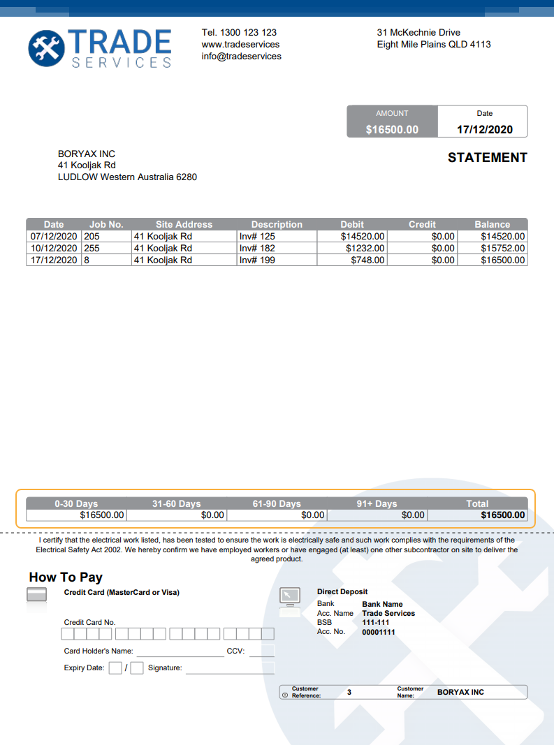 A screenshot of invoice totals grouped according to their issued date on a PDF statement.