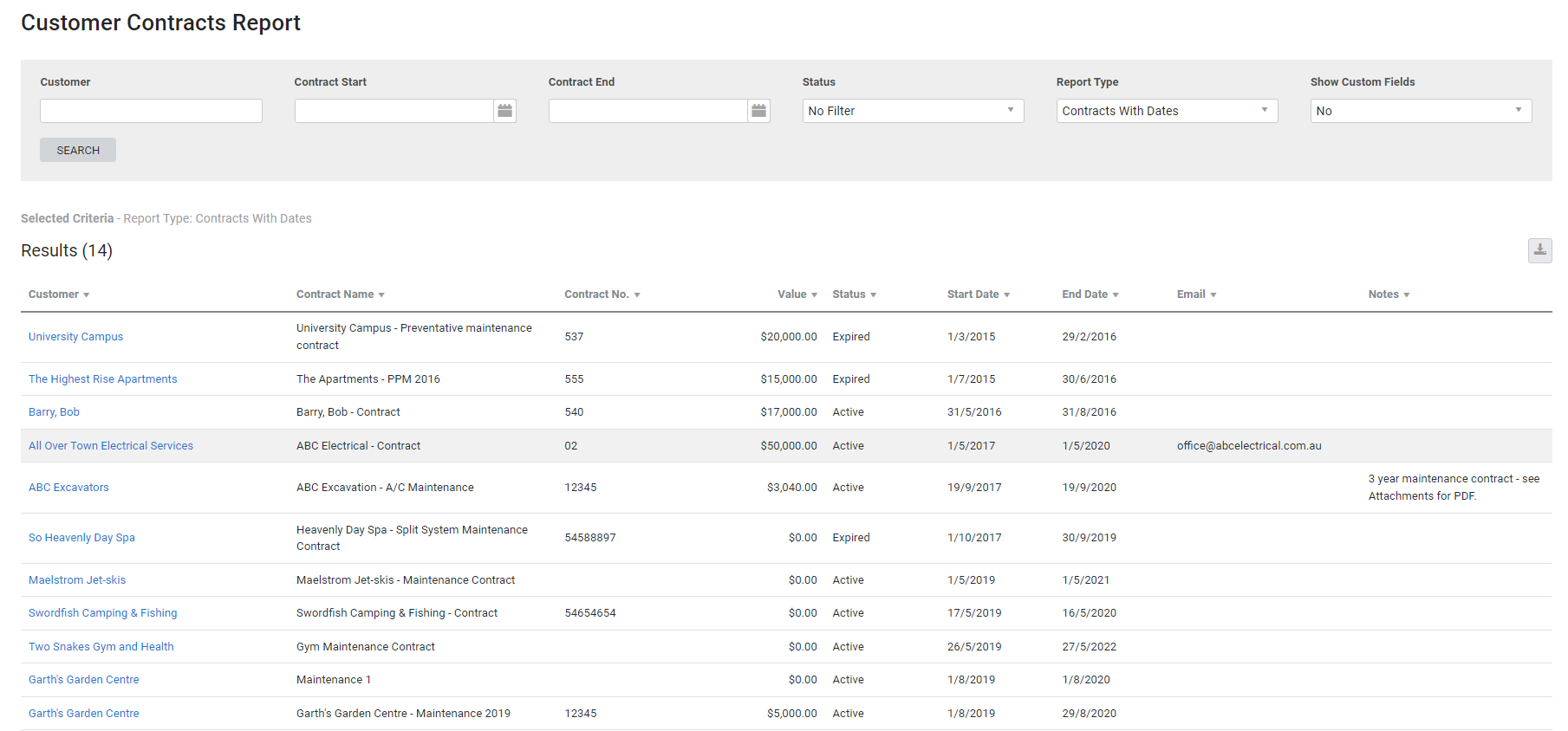 A screenshot of the customer contracts report.