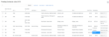 A screenshot of the Banner Alerts tab in a customer.