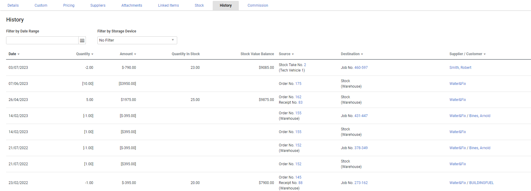 A screenshot of the History tab in a catalogue item.