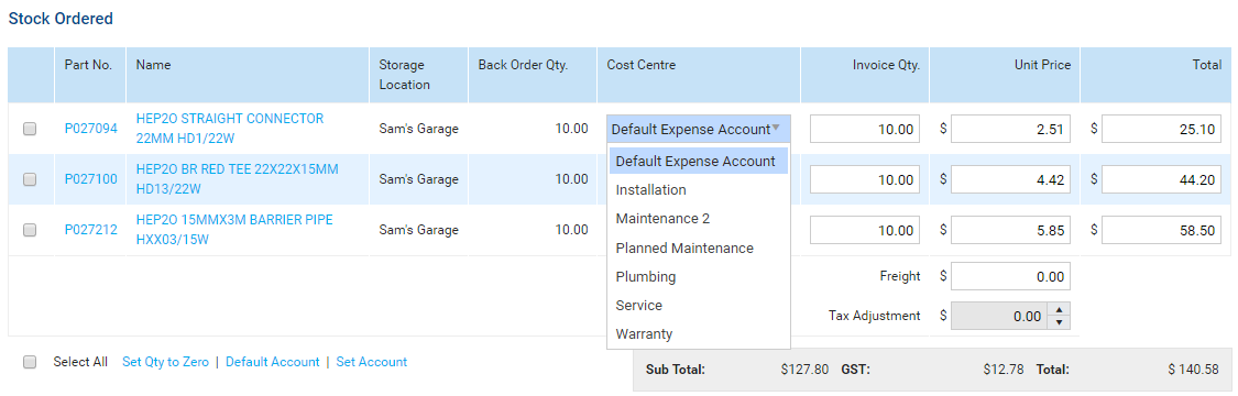 A screenshot of the Cost Centre column under Stock Ordered.