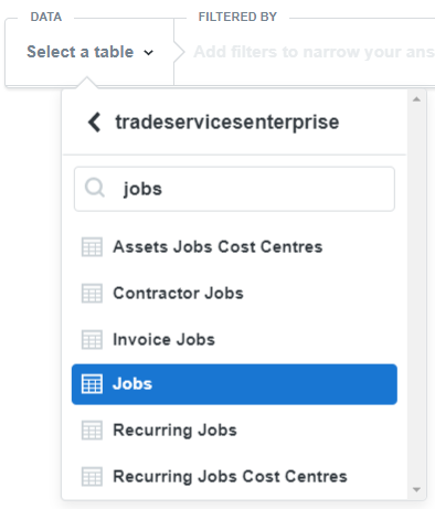 A screenshot of the Jobs table.