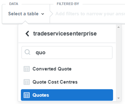 A screenshot of the Quote table.
