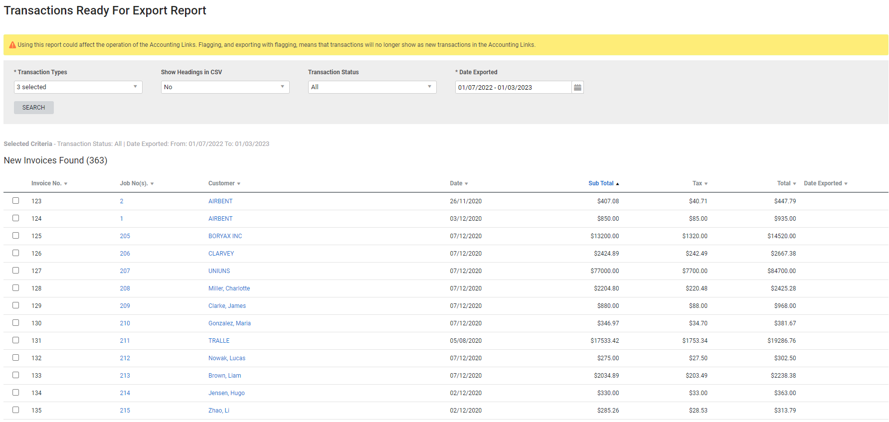 A screenshot of the Transactions Waiting to Export report.