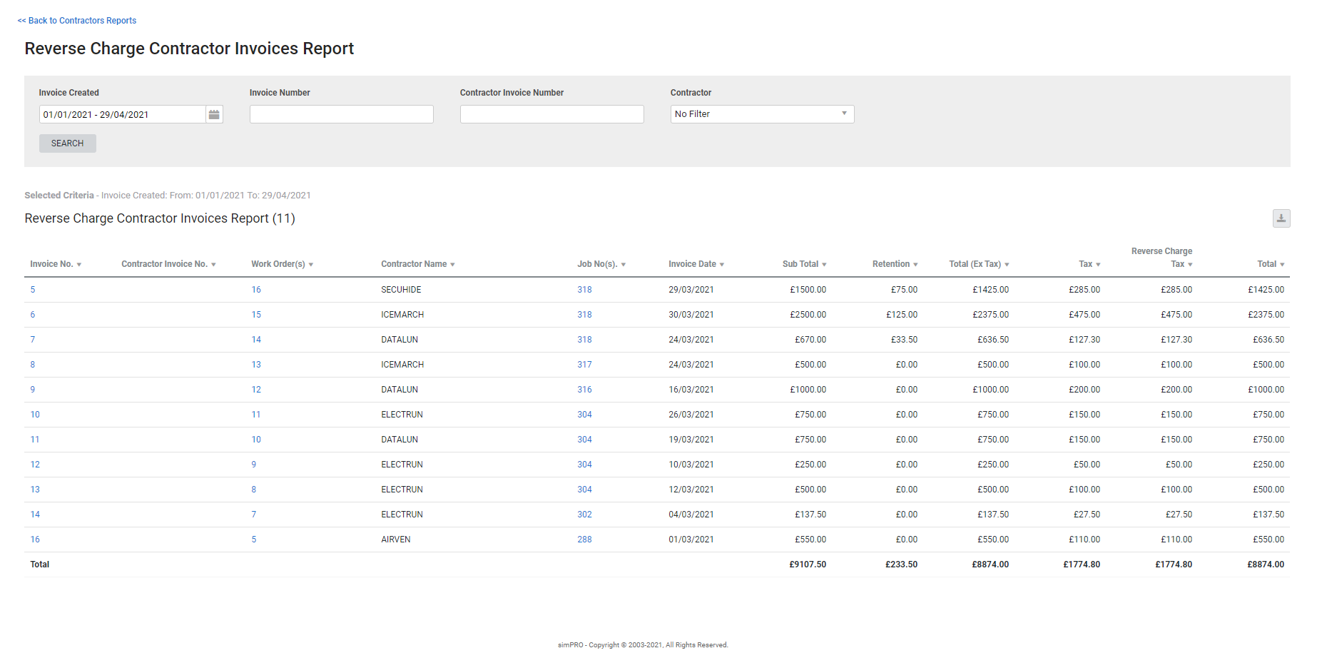 A screenshot of the Reverse Charge Contractor Invoices Report.