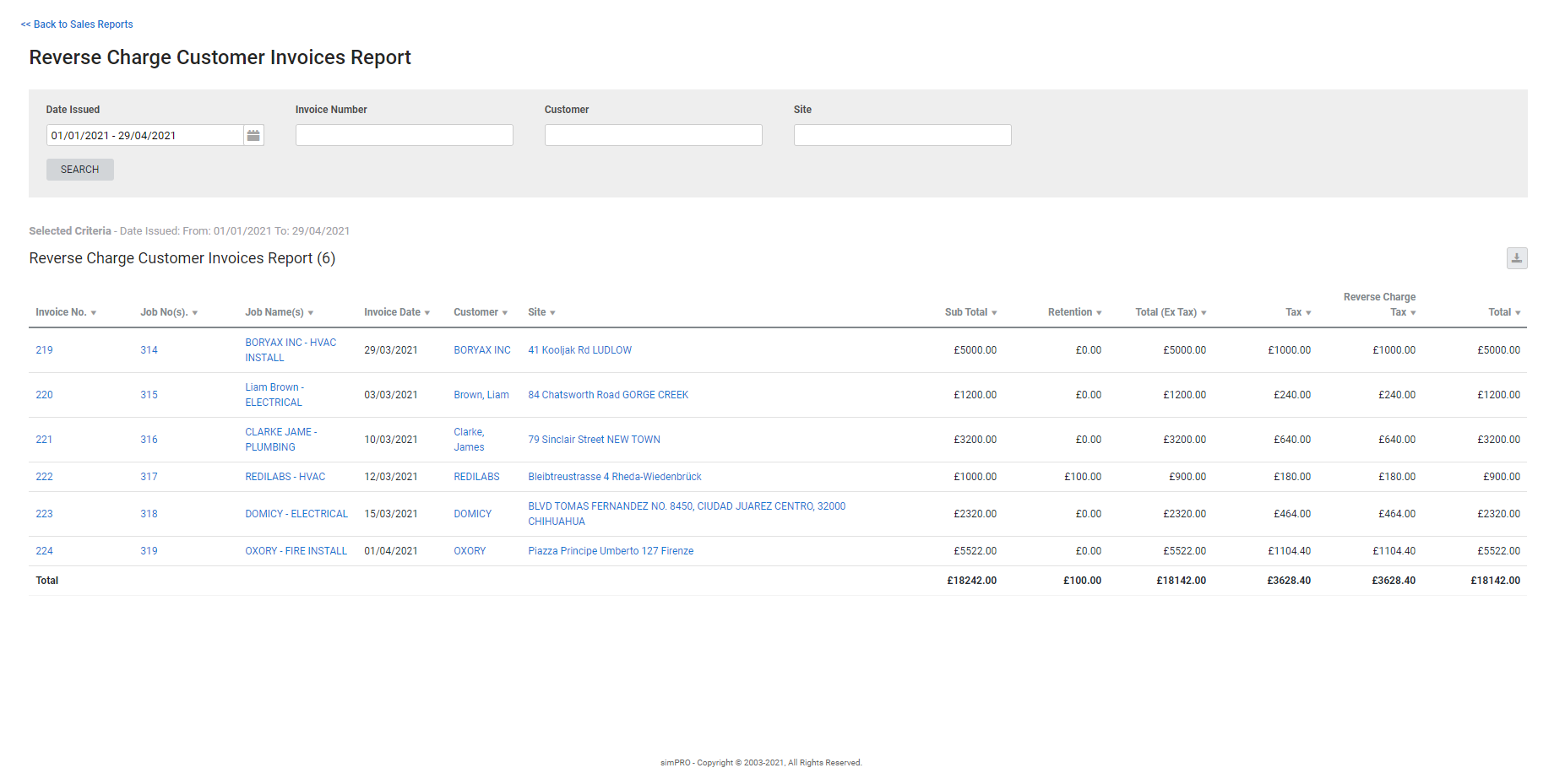 A screenshot of the Reverse Charge Customer Invoices report.
