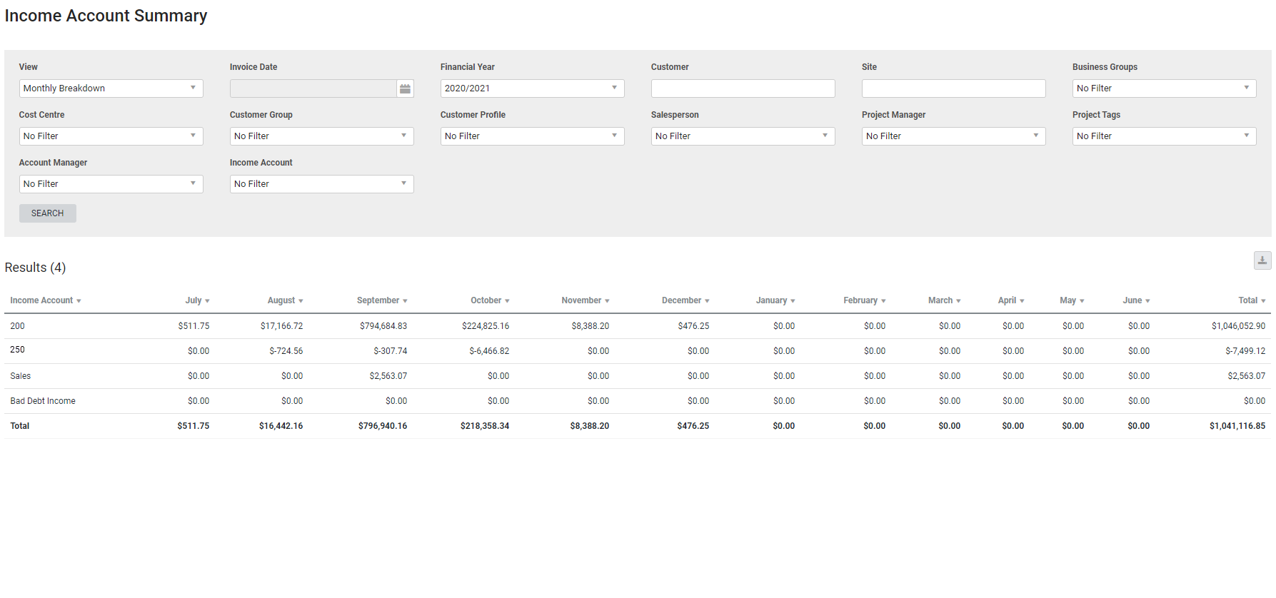 A screenshot of the Income Invoice Summary report.