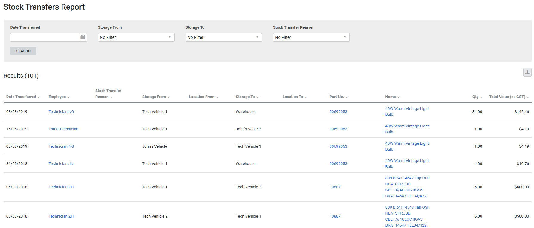 A screenshot of the Stock Transfer report.