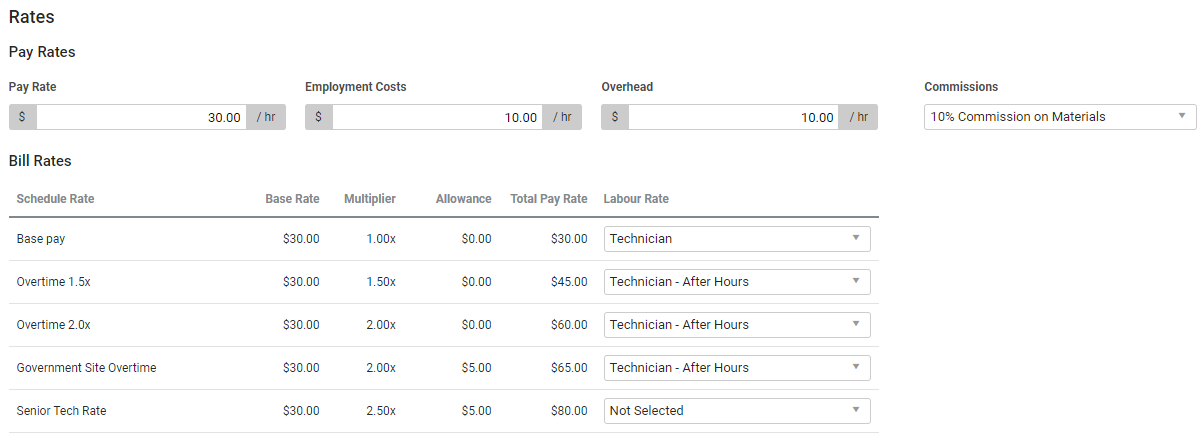 A screenshot of labour rates associated with schedule rates.
