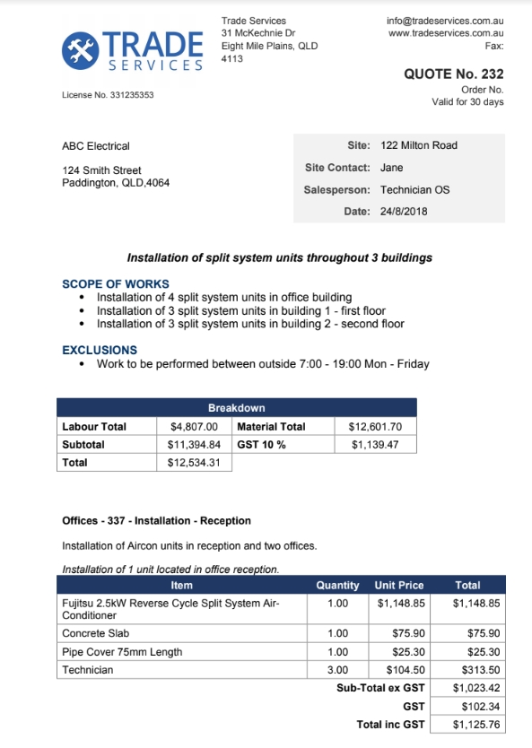 Simpro Quote Examples Articles