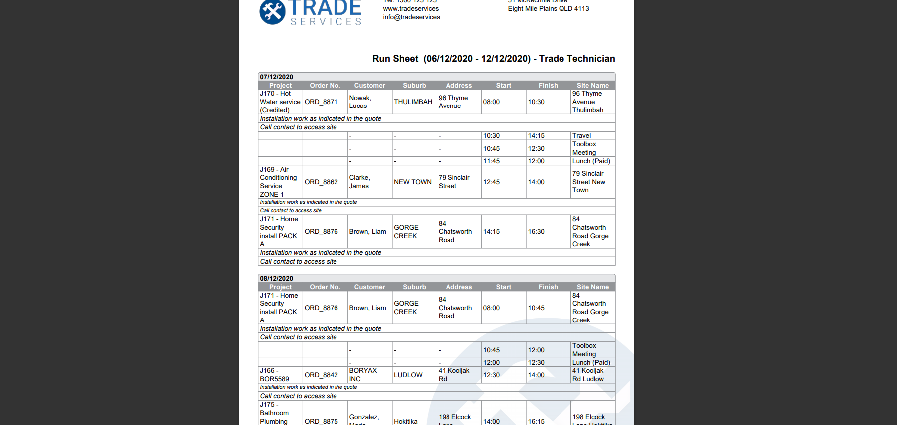 Run Sheet Meaning Articles